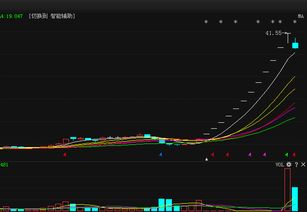 世紀(jì)華通引領(lǐng)網(wǎng)絡(luò)手游產(chǎn)業(yè)升級 高產(chǎn)值背后的計算機(jī)軟硬件技術(shù)開發(fā)
